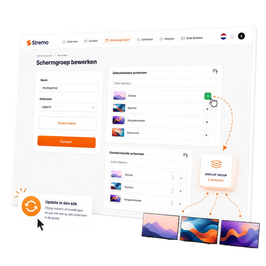 Je Canva-ontwerpen automatisch op je schermgroepen in Stremo